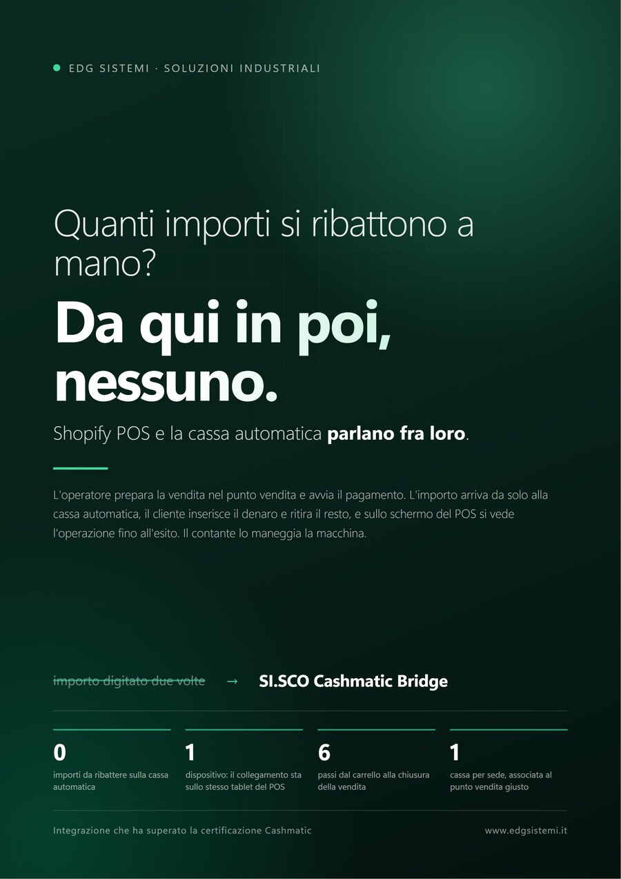 Cashmatic per Shopify POS