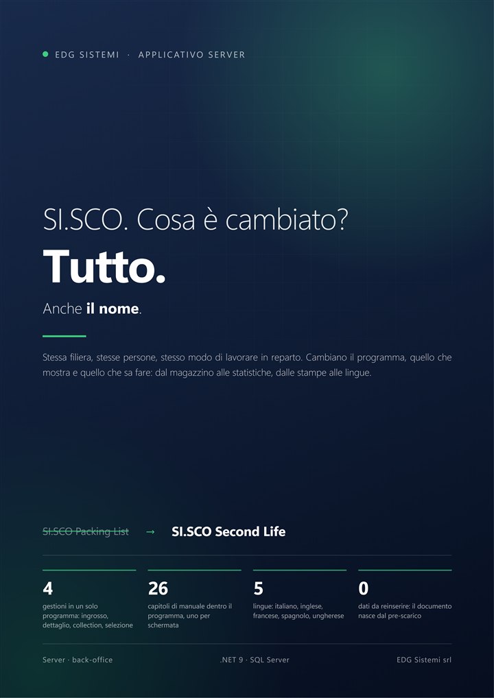 Il programma