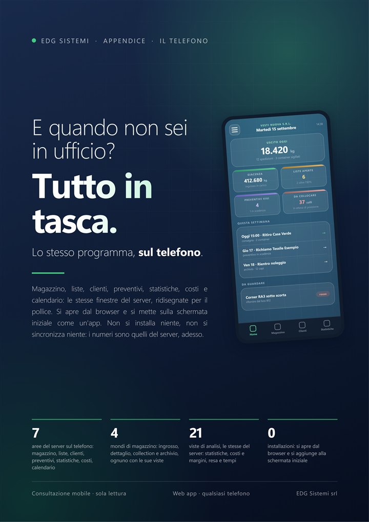 Appendice: il telefono