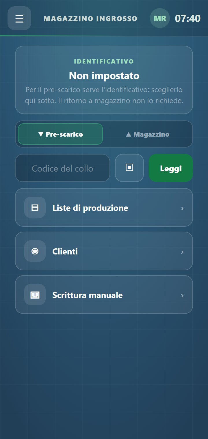 Da dove si parte