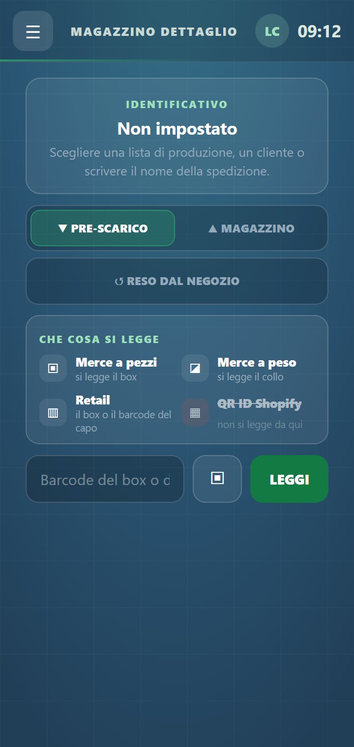 Che cosa si legge