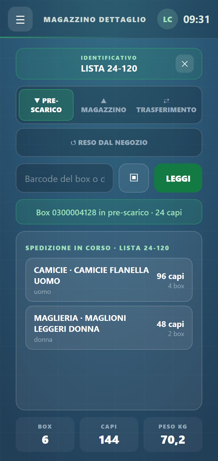 La spedizione sempre a video