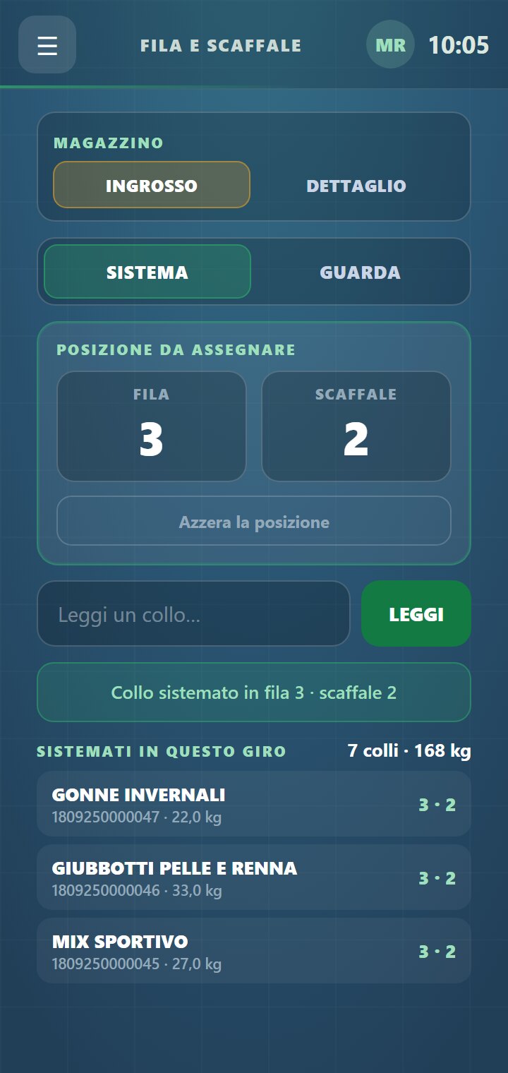 Sistema: la posizione si scrive una volta
