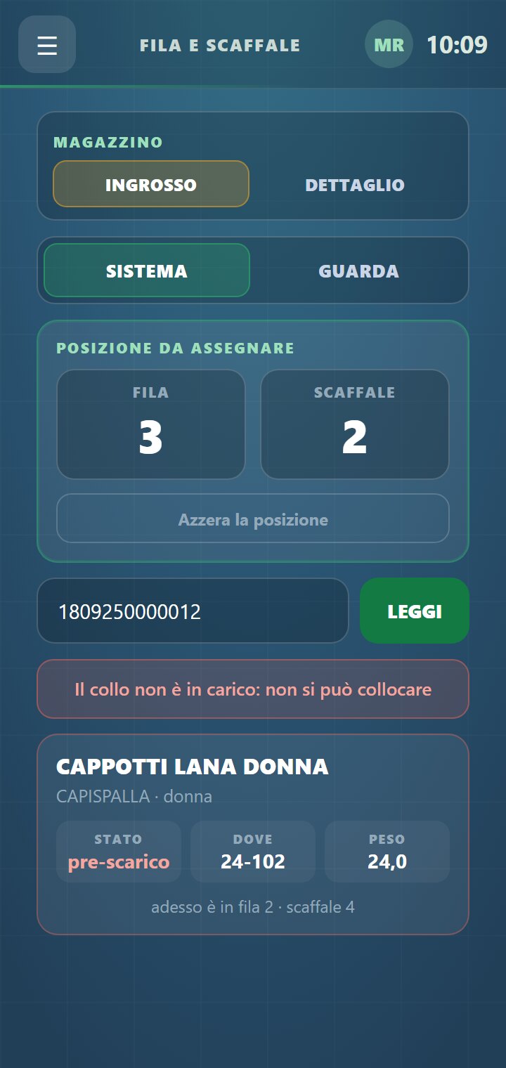 Il collo che non si può collocare