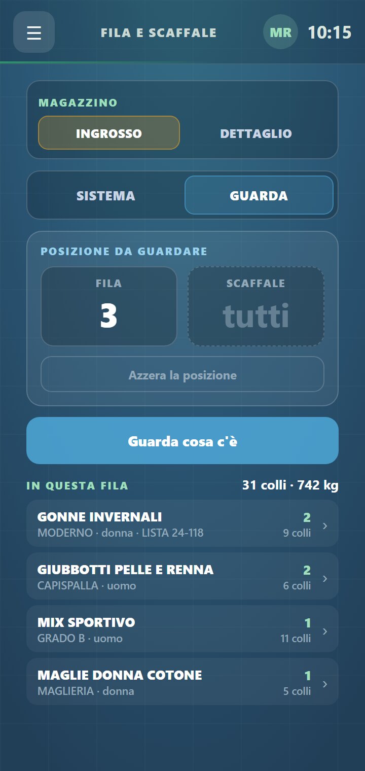 Guarda: che cosa c'è in fila