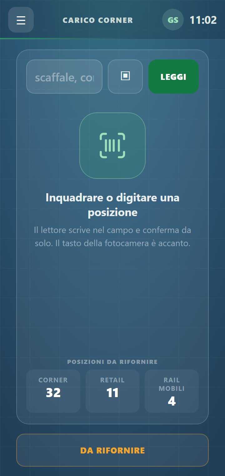 Quanto lavoro aspetta