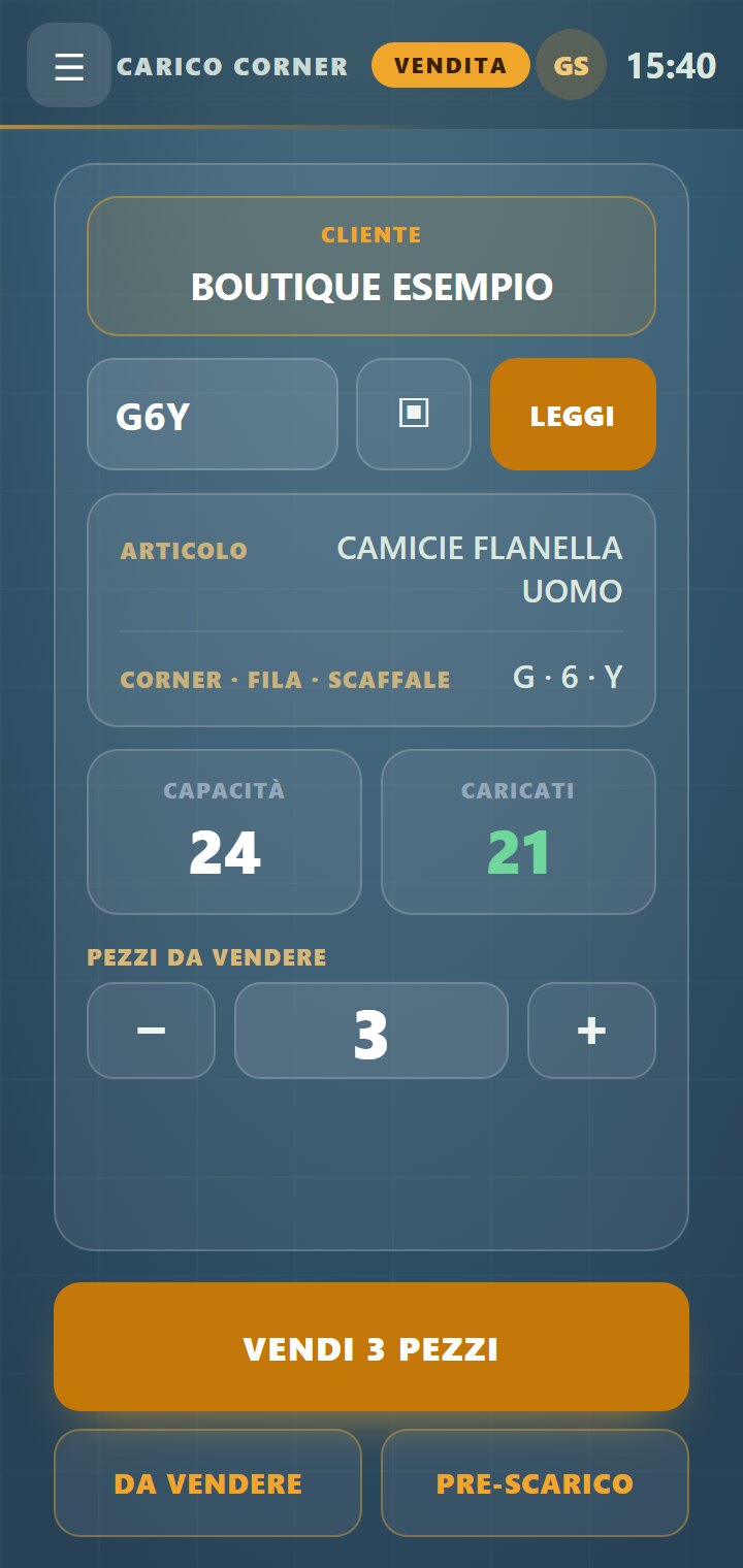 Vendita