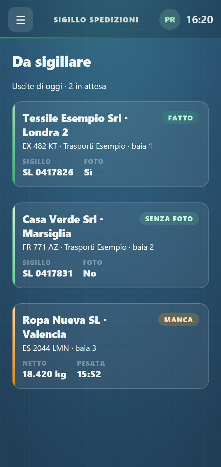 Le uscite di oggi