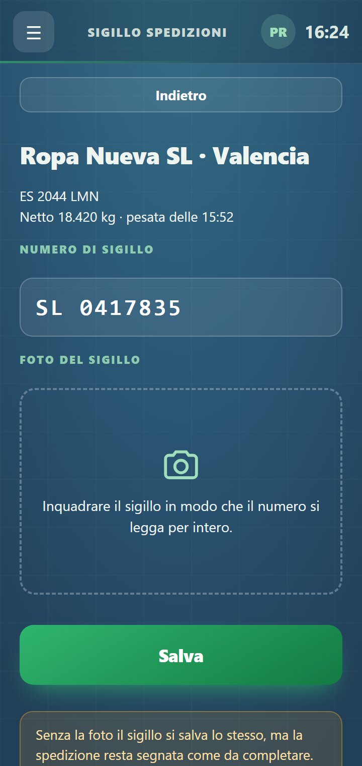 Numero e foto