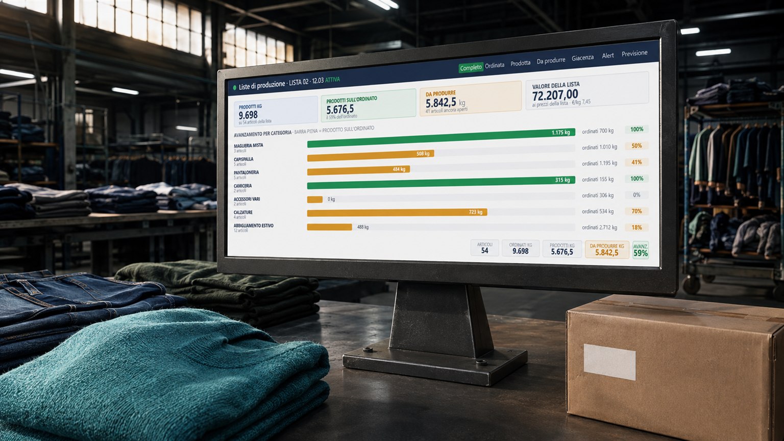 Liste di produzione