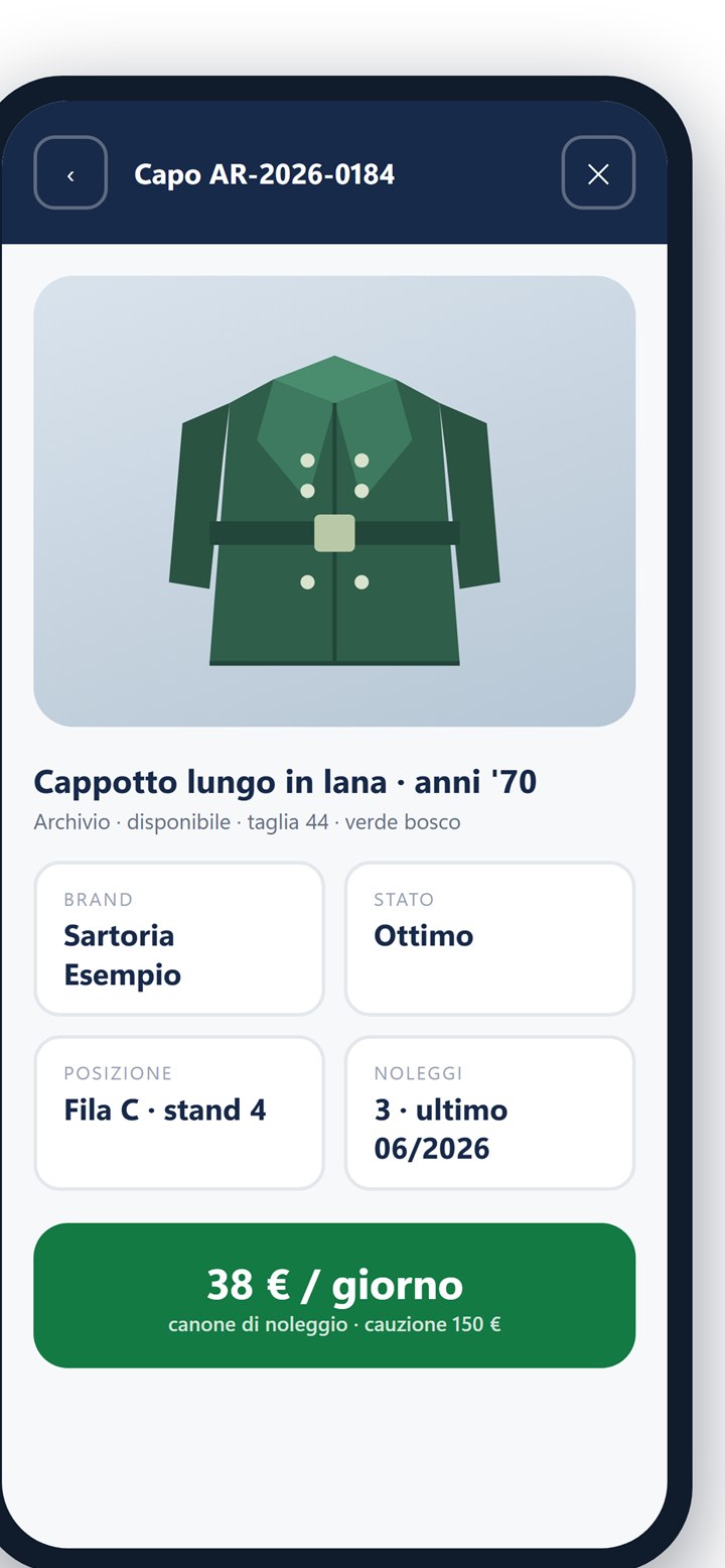 Archivio · la scheda del capo