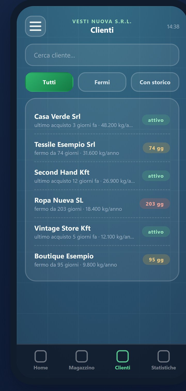 Clienti · il radar