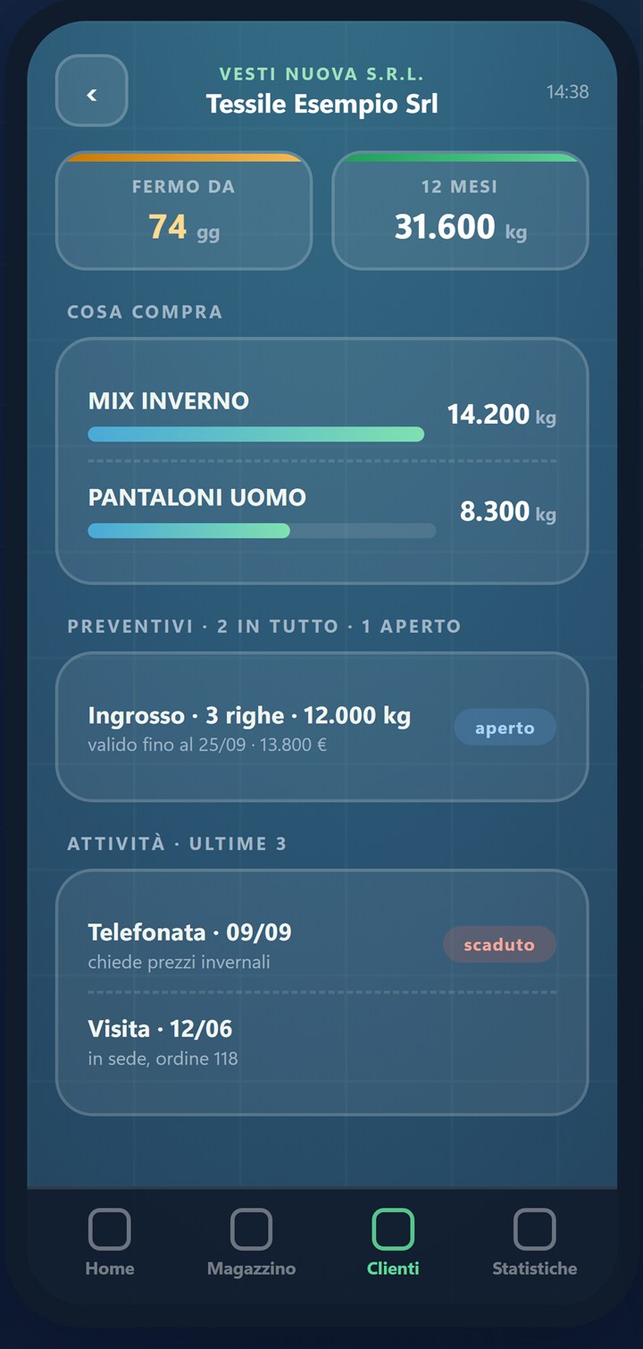 La scheda del cliente