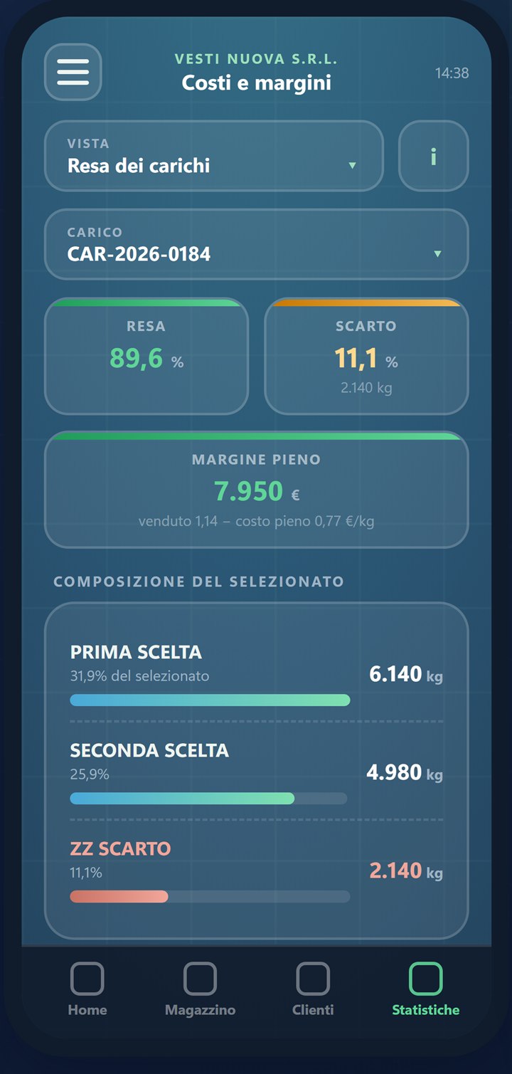 Costi · resa dei carichi