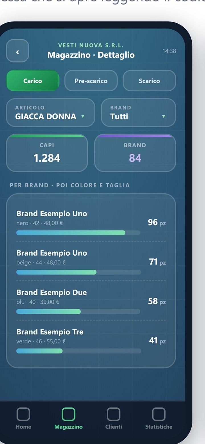 Dettaglio · per brand, colore e taglia