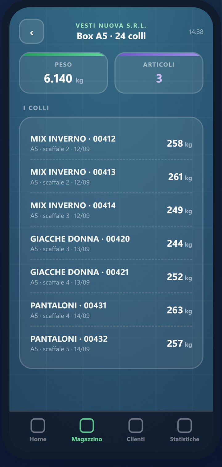 Dentro il box